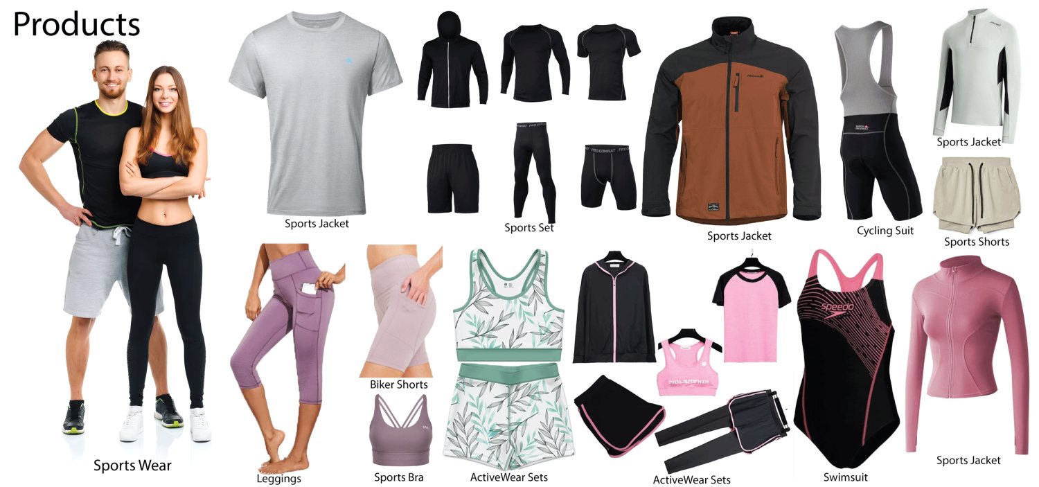 Activewear
