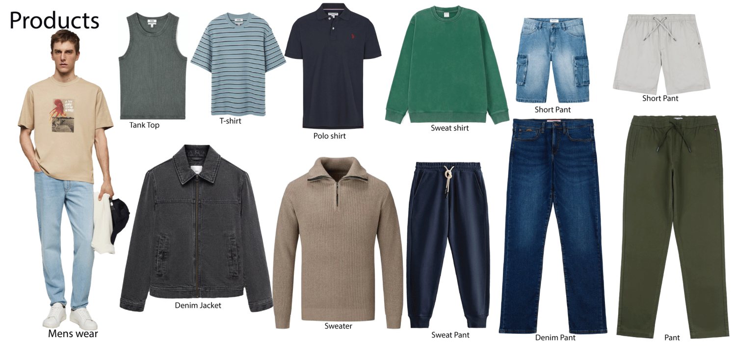 Men's Fashion